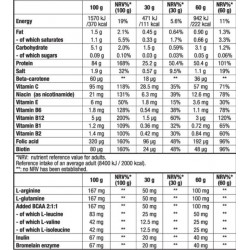BIOTECH USA Beef Protein - 1816 gr